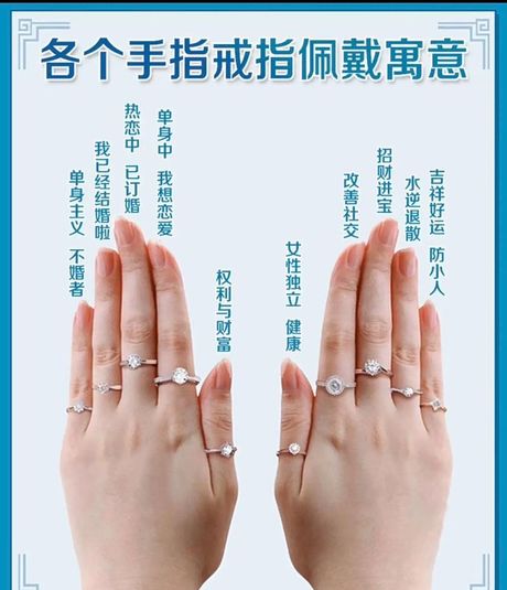 女生左手中指戴戒指的含义