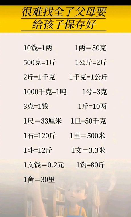 50千克等于多少吨