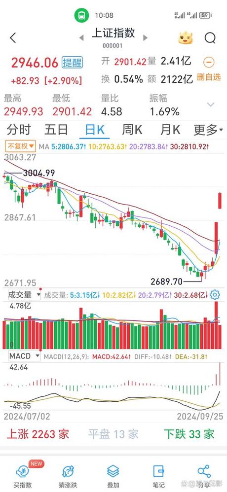 一手是多少股，一手股票是多少股？