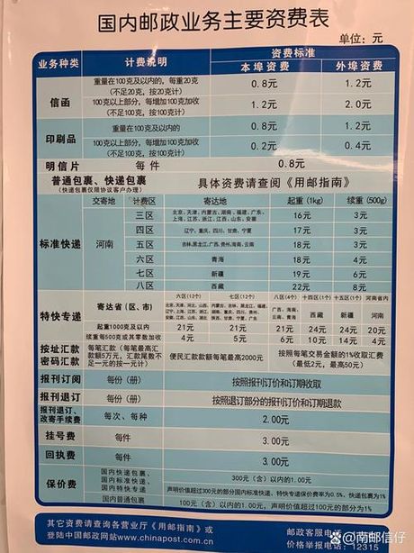 邮政平邮50公斤多少钱，邮政平邮50公斤费用