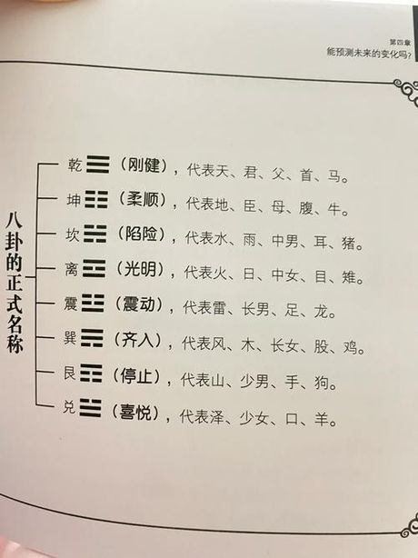 东北话中的“艮”是什么意思？