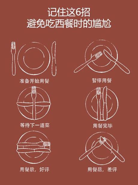 吃西餐刀叉的正确拿法