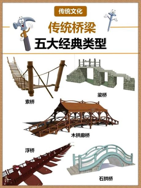 跳板：连接不同网络的桥梁