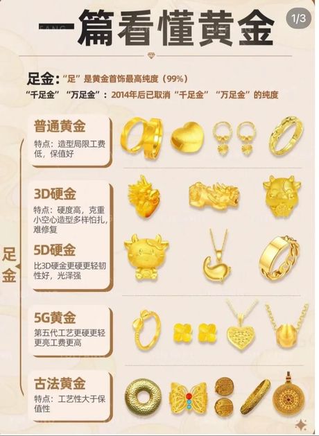750k金多少钱一克：金价与纯度的关系