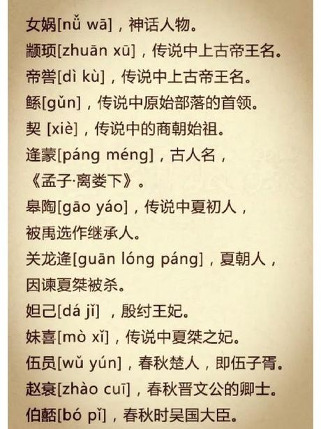 闿怎么读