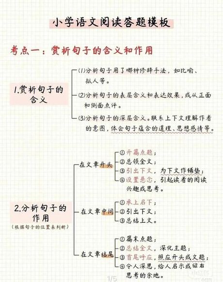 探索“Where”的含义