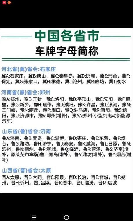 鲁s是哪里的车牌号码，鲁S车牌号码的归属地