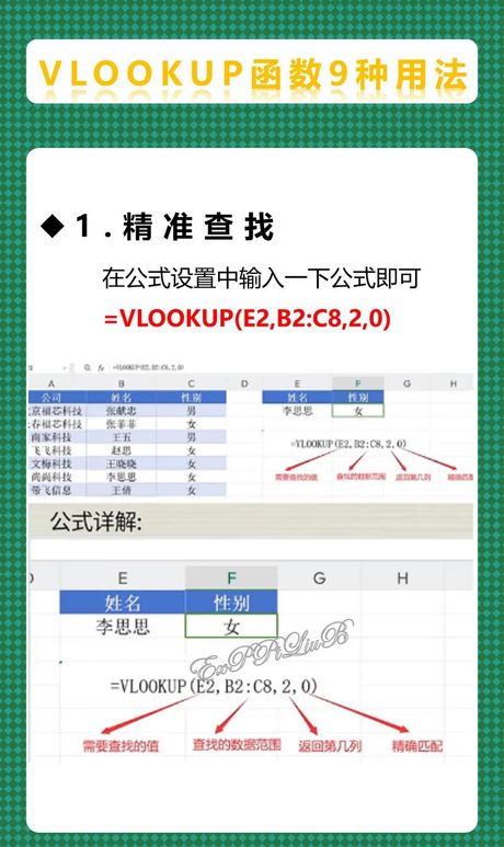 vlookup怎么用详细步骤，VLOOKUP函数使用详解