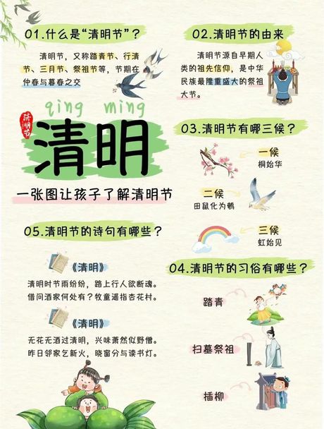 清明怎么休：了解清明节假期安排与习俗