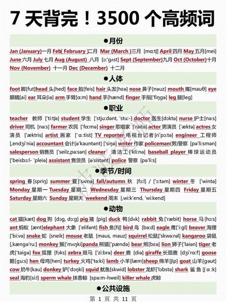 “Work”的不同读音：揭秘英语中的多音字