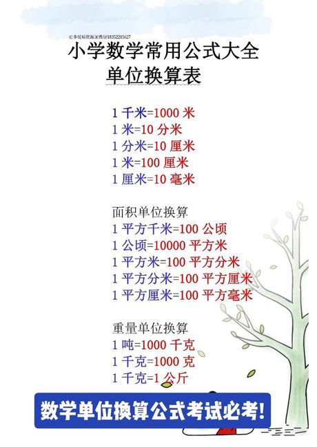 长度单位转换：1米等于多少公分
