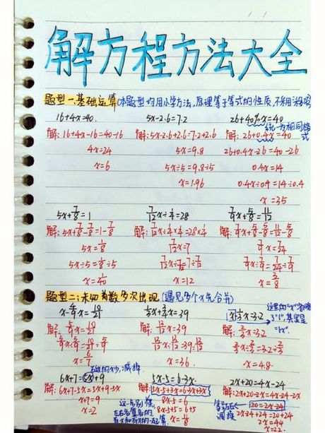 理解并应用回归方程：简单步骤指南