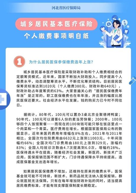 医保补交：确保您的医疗保障不间断