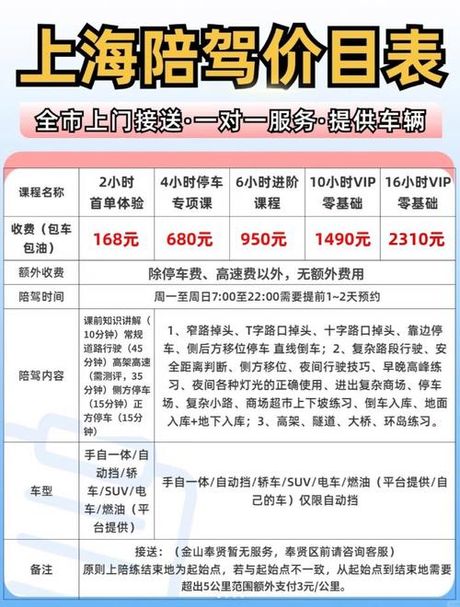 陪驾多少钱一小时