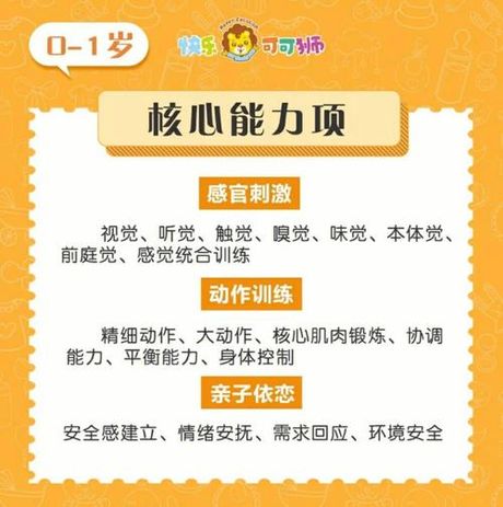 可可狮早教：引领儿童早期教育的创新之路