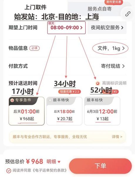 顺丰加急跨省多久能到，顺丰加急跨省快递时效详解