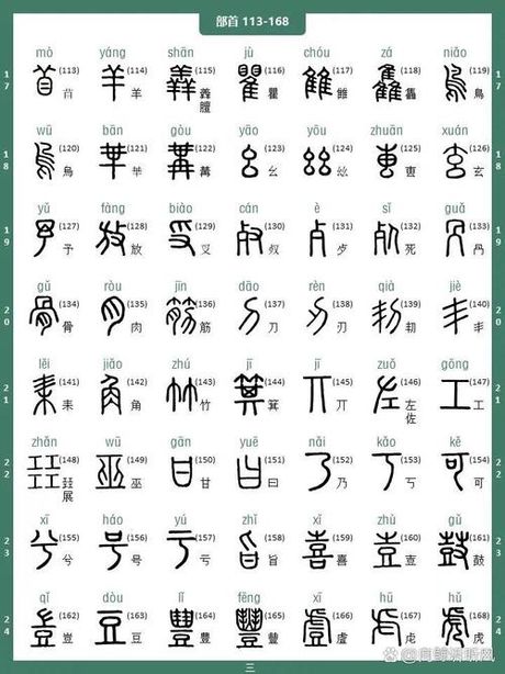 篆怎么读，篆字的读音与意义