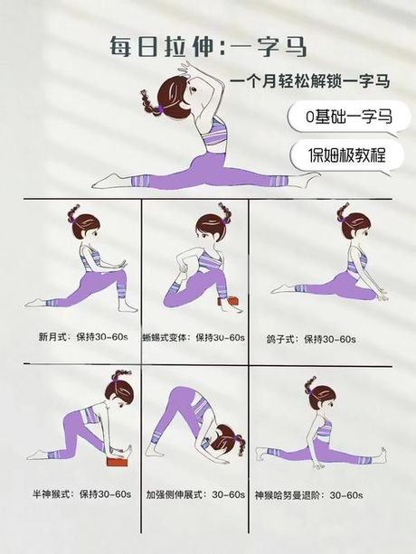 没基础怎么练一字马，零基础一字马训练指南
