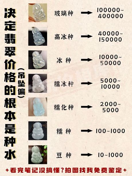 白金的价值：价格影响因素揭秘