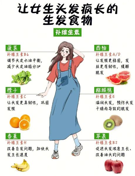 头发掉的厉害怎么办？吃什么好？