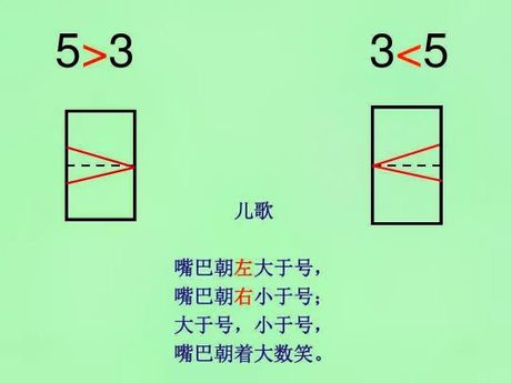小于或等于符号怎么打：简单易懂的指南