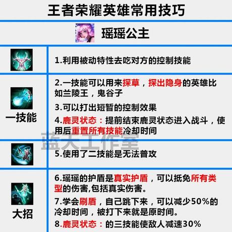 怎么玩好王者荣耀：技巧提升与英雄选择