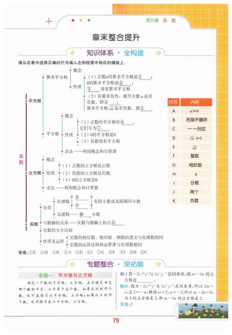 0属于实数吗？为什么？