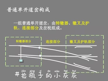 探索岔道的奥秘