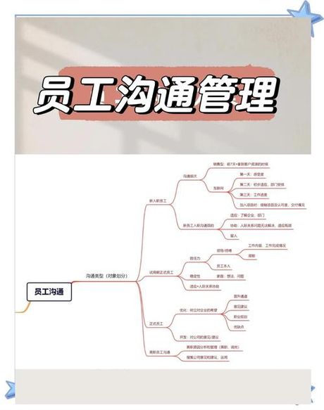 上班第一天想辞职怎么说，如何与老板沟通上班第一天想辞职的情况