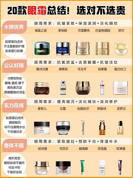 大宝眼霜怎么样，大宝眼霜评价与特点