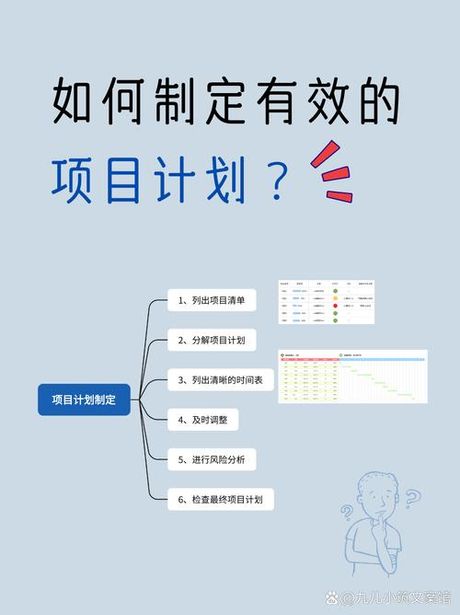 规划书怎么写，如何编写项目规划书