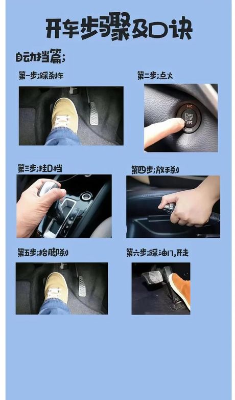 怎么开车步骤