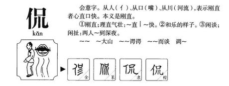 侃侃怎么读：探索汉字的韵味