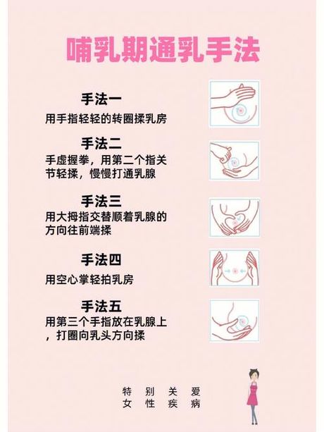 奶水少怎么办：哺乳期母亲的科学解决方案