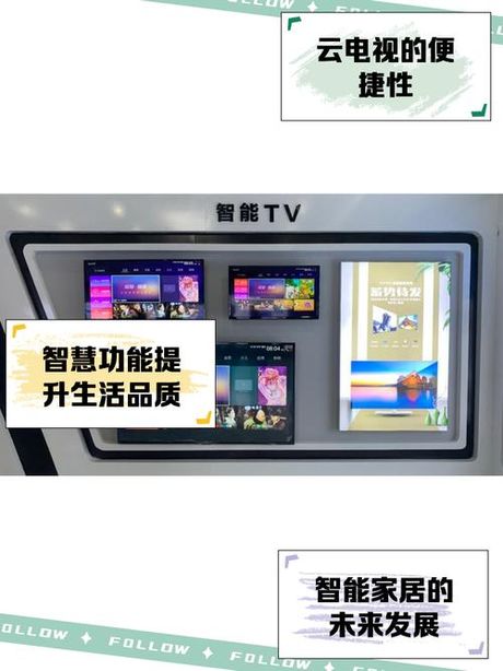 云电视是什么意思