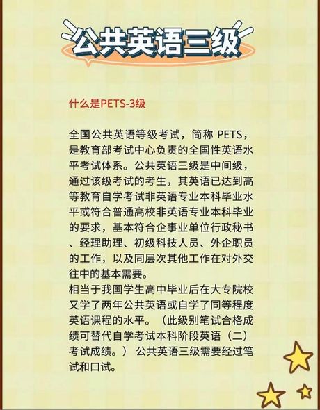 CET：中国英语学习者的重要考试