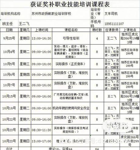 叉车培训费用解析