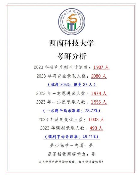 西南科技大学怎么样，西南科技大学简介