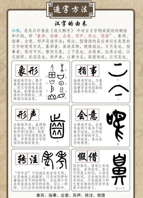 赁怎么读，关于汉字“赁”的科普