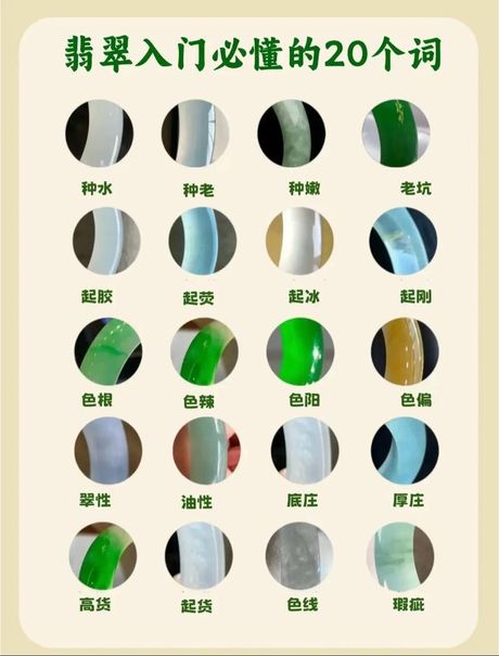 玉石的质量鉴别：从入门到精通