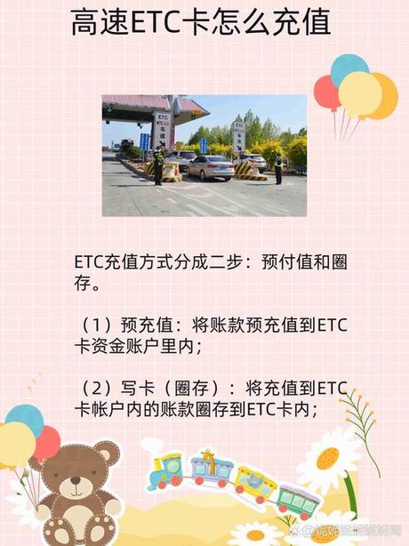 ETC圈存操作指南