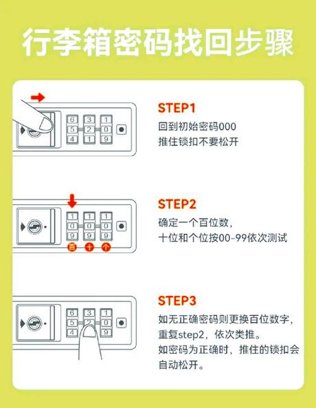 如何更改行李箱密码：简单步骤解析