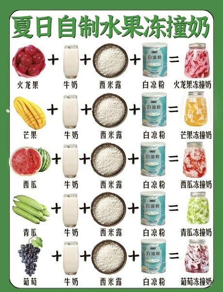 怎么做果冻简单方法