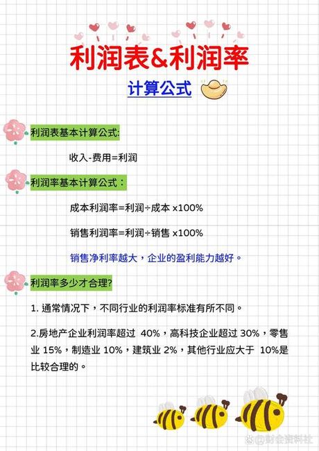 营业收入怎么算：企业财务健康的重要指标