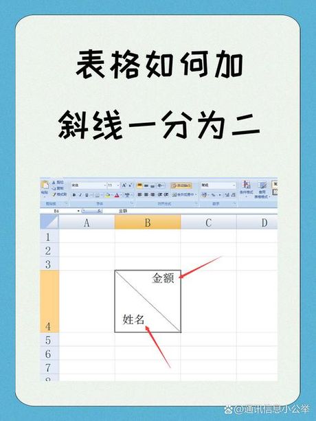 如何在Excel单元格里加斜线