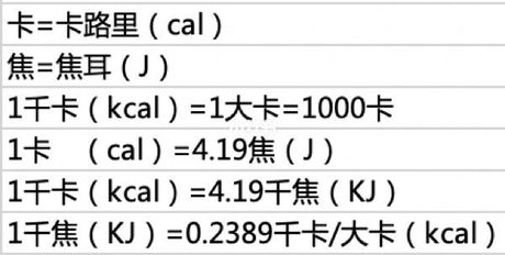 能量转换：1千卡(kcal)等于多少千焦(kJ)