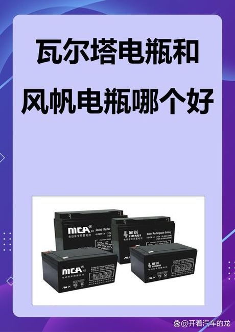 瓦尔塔蓄电池：卓越性能与悠久历史的结合