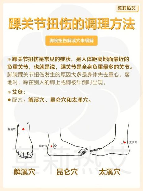 脚扭了怎么办?