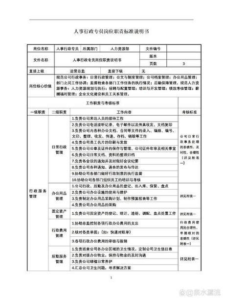 岗位职责怎么写，如何撰写岗位职责