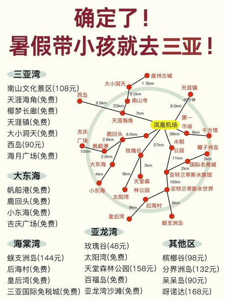 去三亚玩两人要多少钱：旅行预算指南